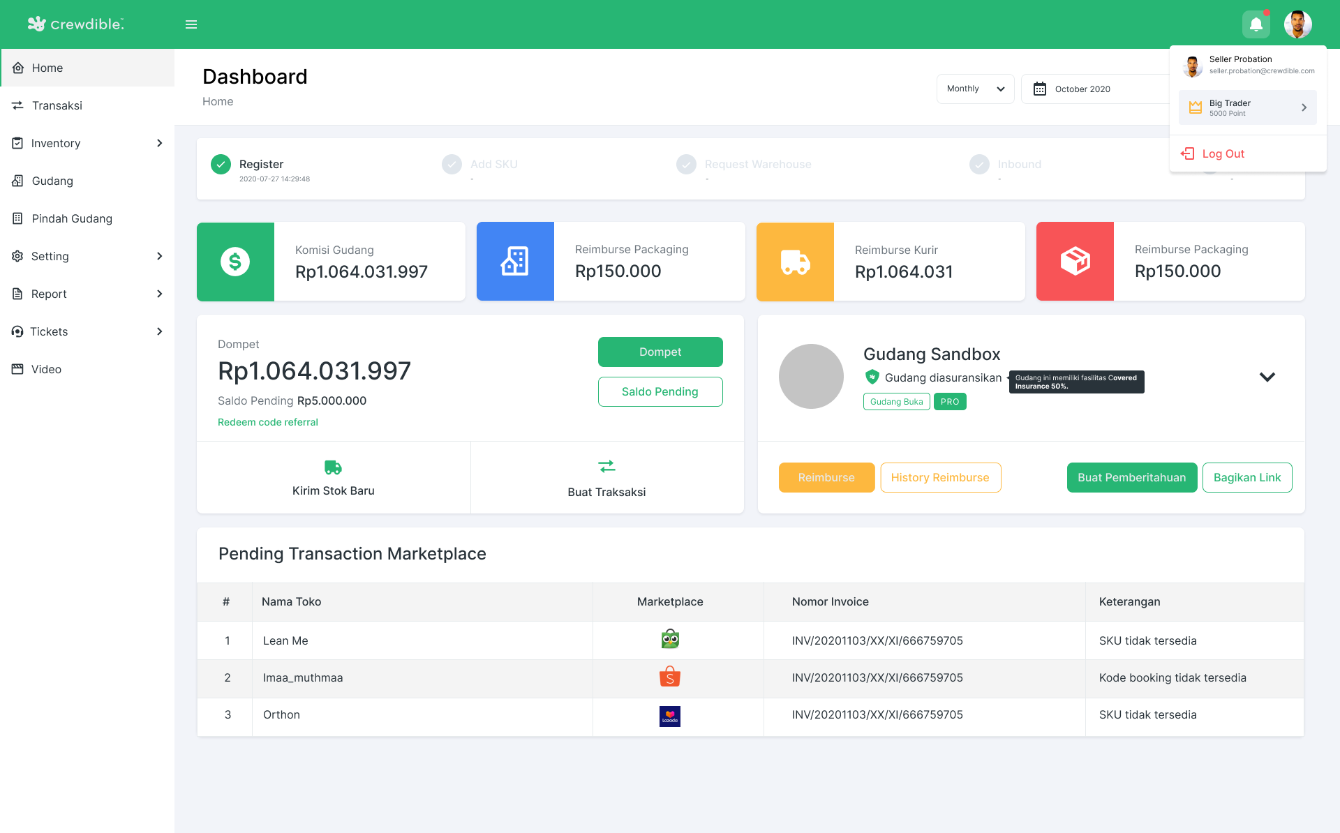 Order Management System